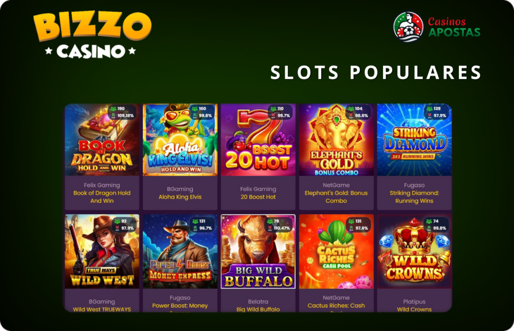 Slots populares no Bizzo