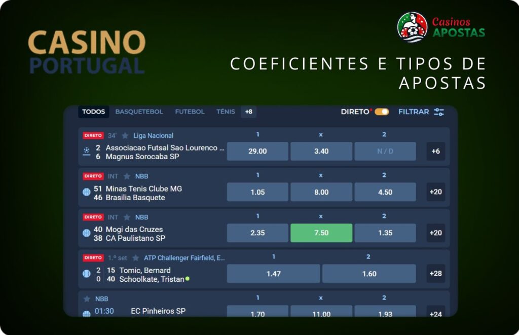 CasinoPortugal Coeficientes e tipos