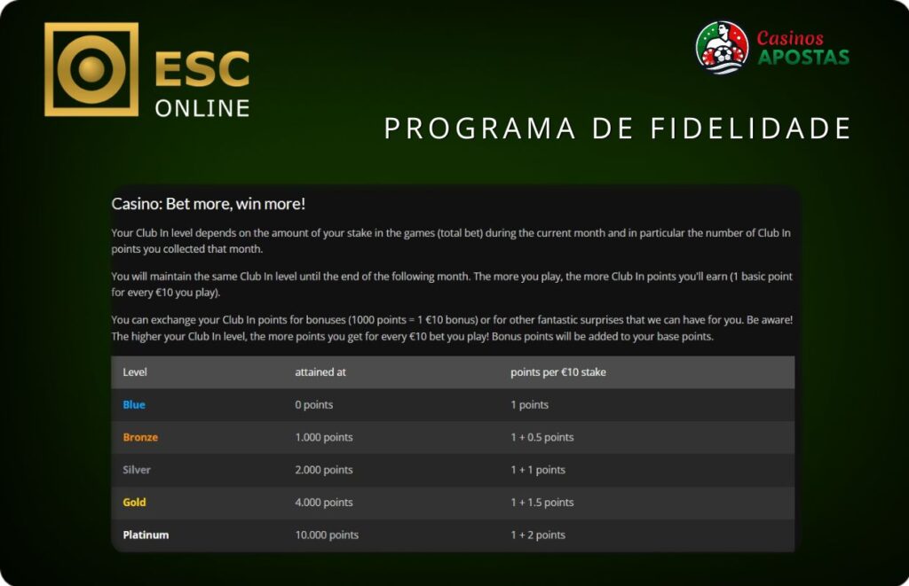 esc casino Programa de fidelidade